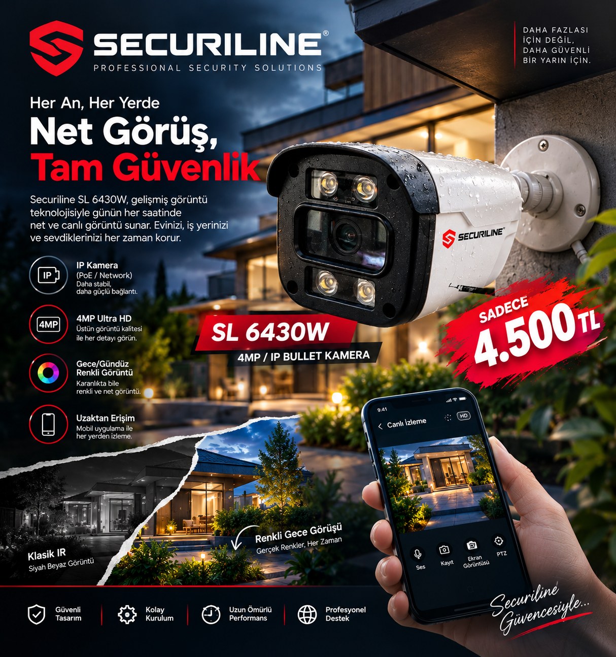 Securiline SL 6430W afiş — Net Görüş, Tam Güvenlik